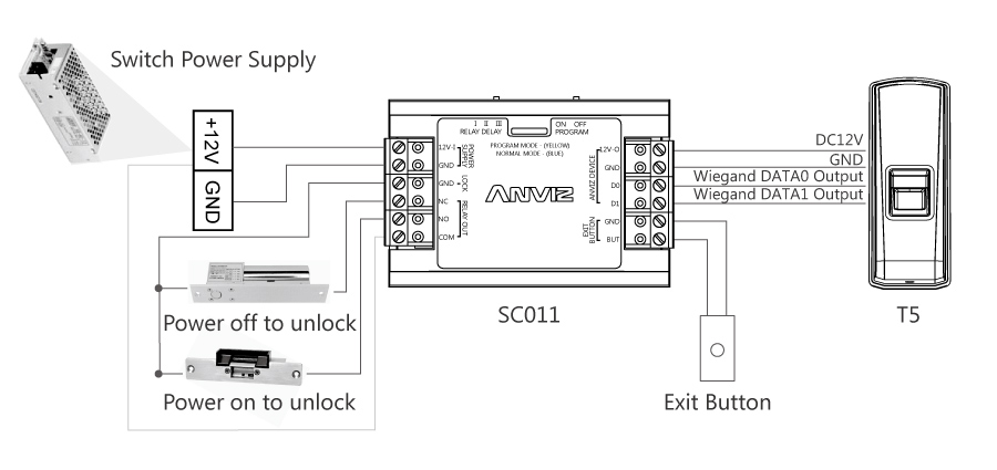 ANVIZ T5+SC011 FINGERPRINT RFID ACCESS CONTROL Biometric and Controller 
