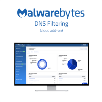 Malwarebytes DNS Filtering